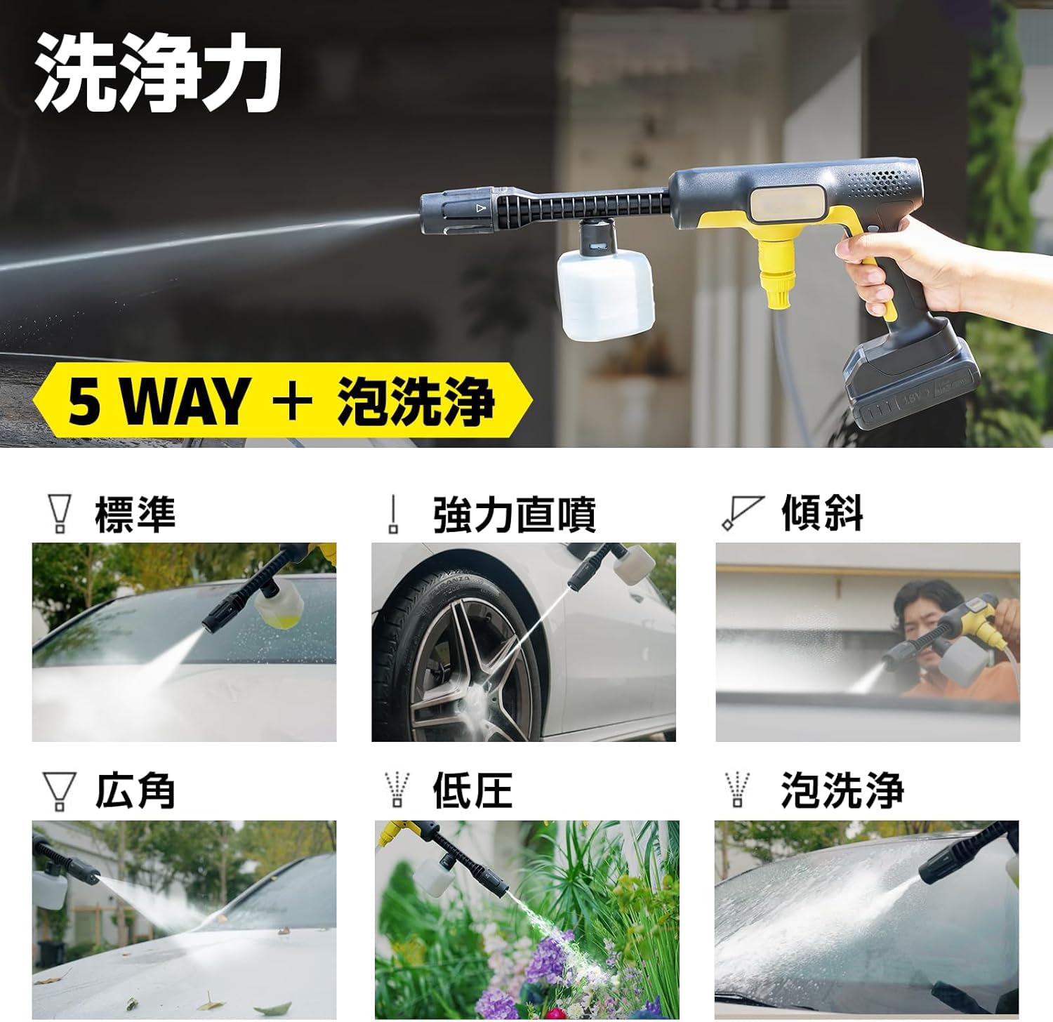 Amazon | コードレス高圧洗浄機 OC 5 Handy CB USB-C 充電式 水道接続